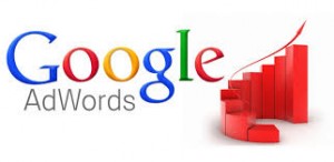 Google adwords árak